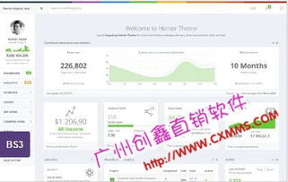 混合式直銷軟件定制開發(fā) 數(shù)字化賦能下的業(yè)務(wù)增長(zhǎng)引擎
